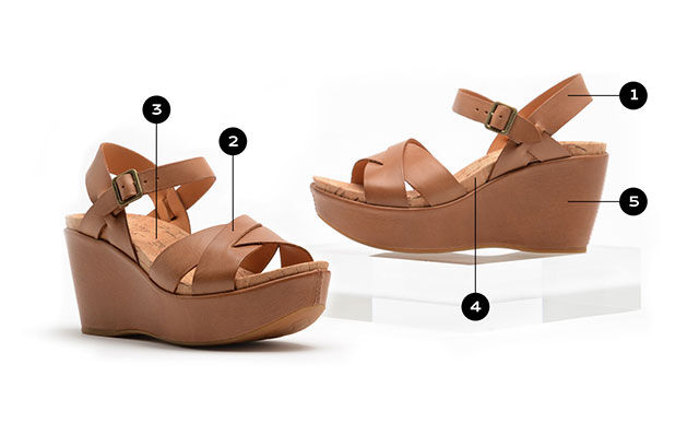 Kork ease wedges hotsell
